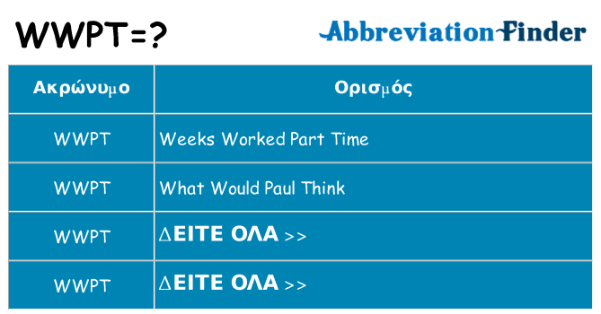Τι σημαίνει wwpt ηρεμήσει