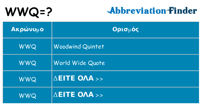 Τι σημαίνει wwq ηρεμήσει