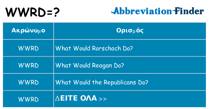 Τι σημαίνει wwrd ηρεμήσει