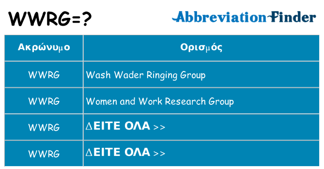 Τι σημαίνει wwrg ηρεμήσει