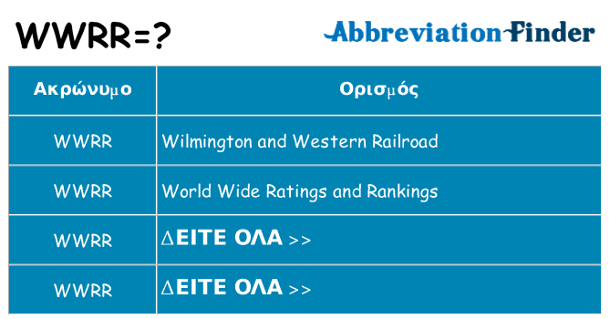 Τι σημαίνει wwrr ηρεμήσει