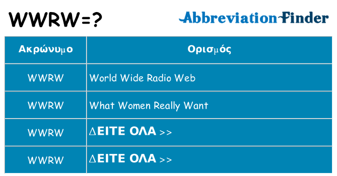 Τι σημαίνει wwrw ηρεμήσει