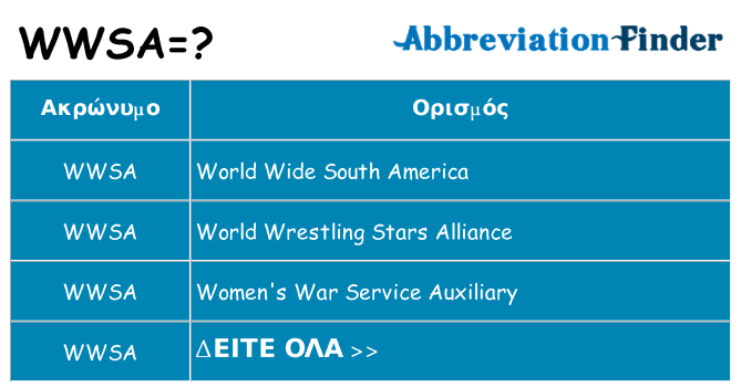 Τι σημαίνει wwsa ηρεμήσει