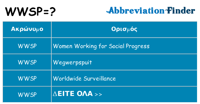 Τι σημαίνει wwsp ηρεμήσει