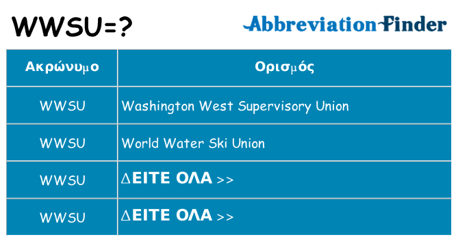 Τι σημαίνει wwsu ηρεμήσει