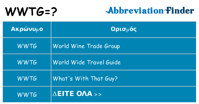 Τι σημαίνει wwtg ηρεμήσει
