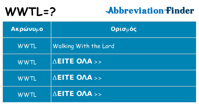 Τι σημαίνει wwtl ηρεμήσει