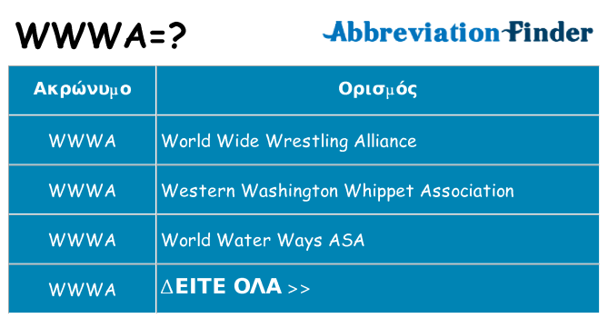 Τι σημαίνει wwwa ηρεμήσει