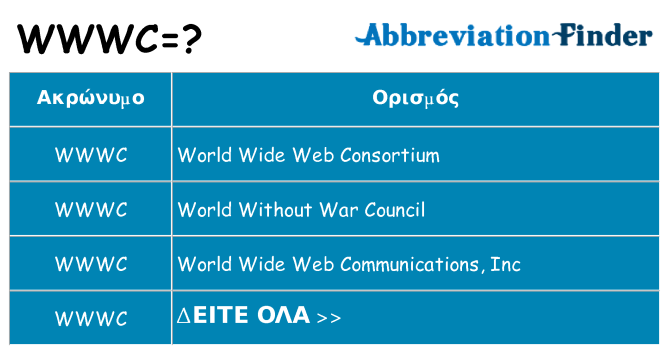 Τι σημαίνει wwwc ηρεμήσει