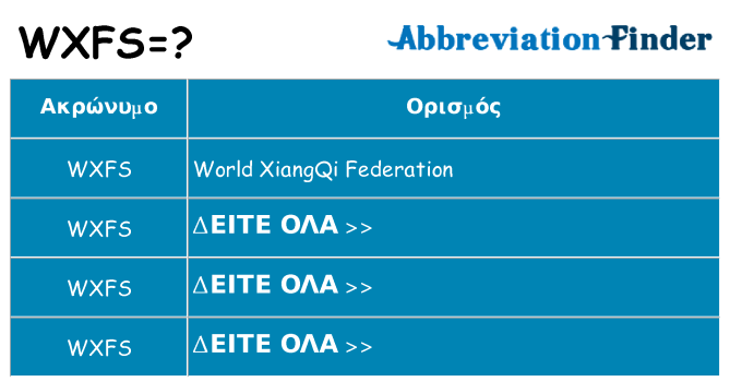 Τι σημαίνει wxfs ηρεμήσει