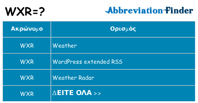 Τι σημαίνει wxr ηρεμήσει