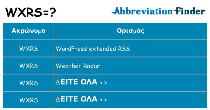 Τι σημαίνει wxrs ηρεμήσει