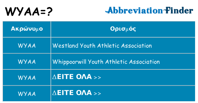 Τι σημαίνει wyaa ηρεμήσει