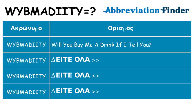 Τι σημαίνει wybmadiity ηρεμήσει