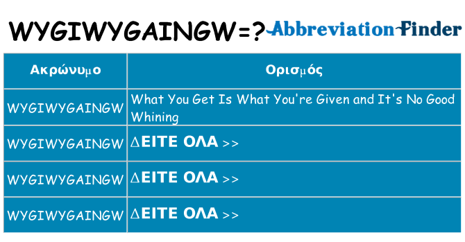 Τι σημαίνει wygiwygaingw ηρεμήσει