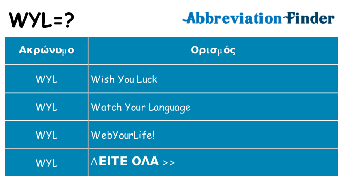 Τι σημαίνει wyl ηρεμήσει