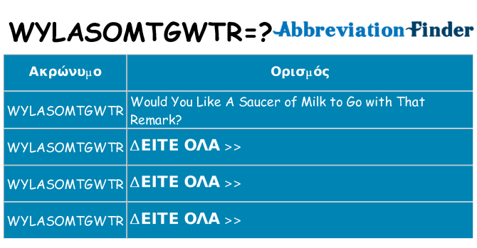 Τι σημαίνει wylasomtgwtr ηρεμήσει
