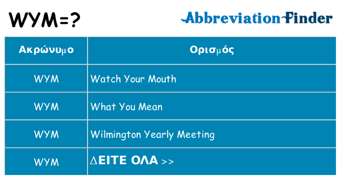Τι σημαίνει wym ηρεμήσει