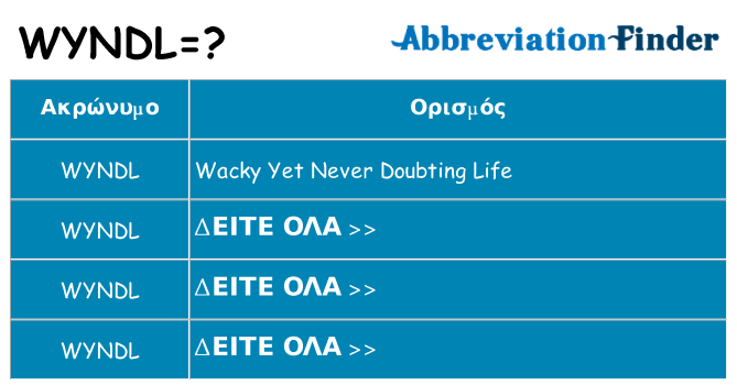 Τι σημαίνει wyndl ηρεμήσει