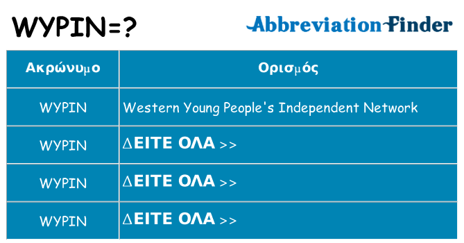 Τι σημαίνει wypin ηρεμήσει