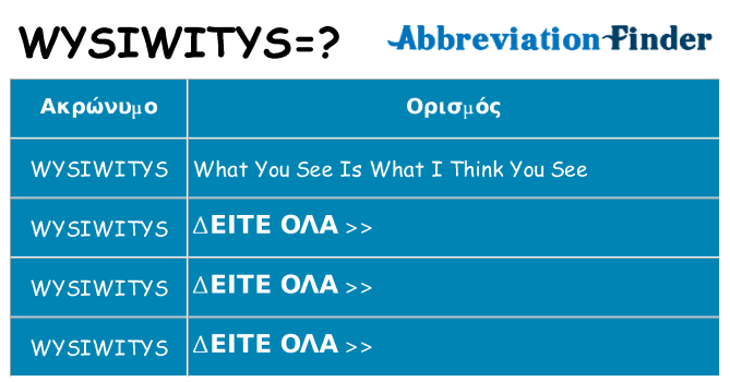 Τι σημαίνει wysiwitys ηρεμήσει