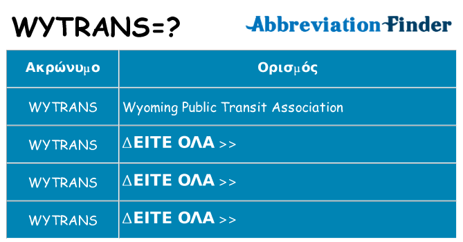 Τι σημαίνει wytrans ηρεμήσει