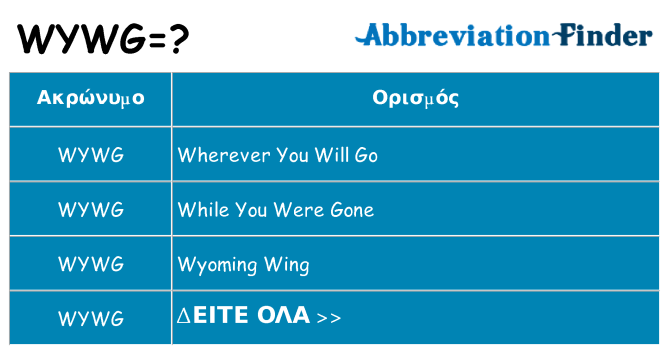 Τι σημαίνει wywg ηρεμήσει