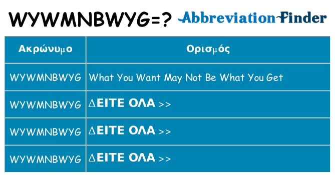 Τι σημαίνει wywmnbwyg ηρεμήσει