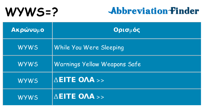 Τι σημαίνει wyws ηρεμήσει
