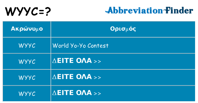 Τι σημαίνει wyyc ηρεμήσει