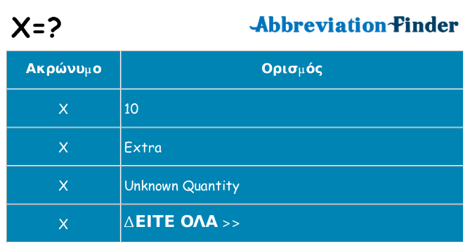 Τι σημαίνει x ηρεμήσει