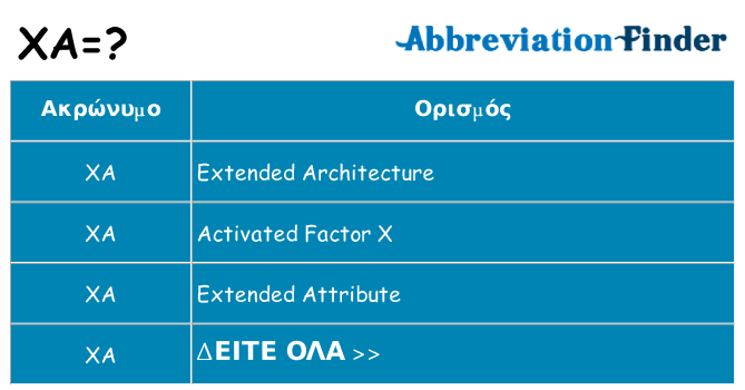 Τι σημαίνει xa ηρεμήσει