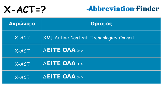 Τι σημαίνει x-act ηρεμήσει