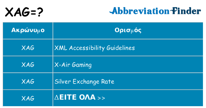 Τι σημαίνει xag ηρεμήσει