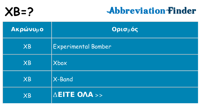 Τι σημαίνει xb ηρεμήσει