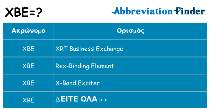 Τι σημαίνει xbe ηρεμήσει