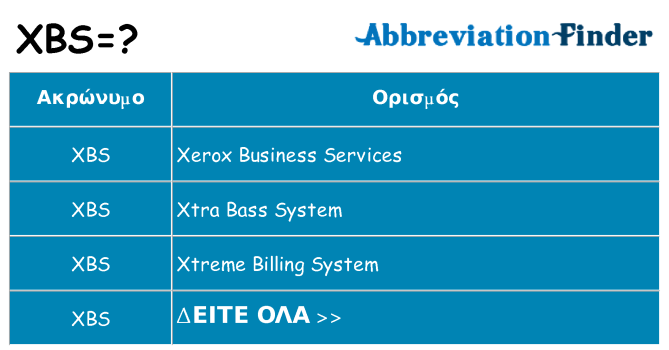 Τι σημαίνει xbs ηρεμήσει