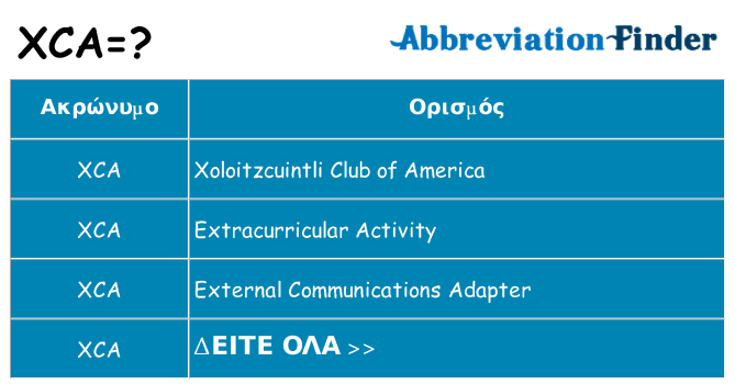 Τι σημαίνει xca ηρεμήσει