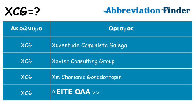 Τι σημαίνει xcg ηρεμήσει