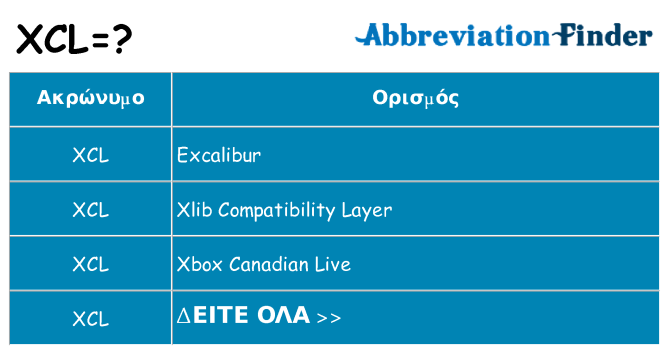 Τι σημαίνει xcl ηρεμήσει