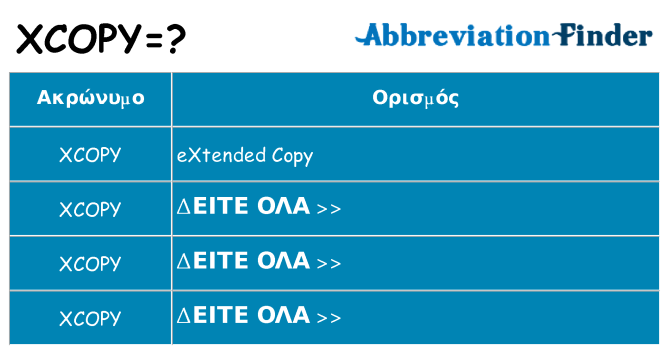 Τι σημαίνει xcopy ηρεμήσει
