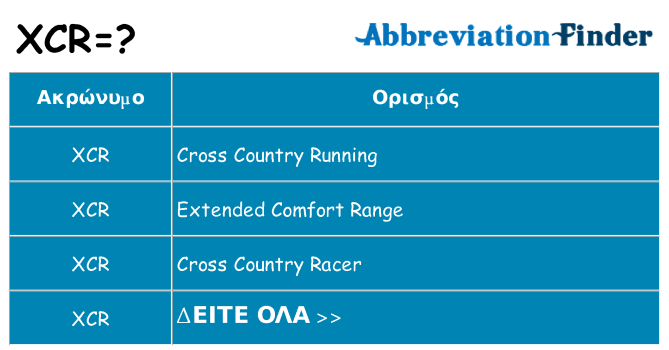 Τι σημαίνει xcr ηρεμήσει