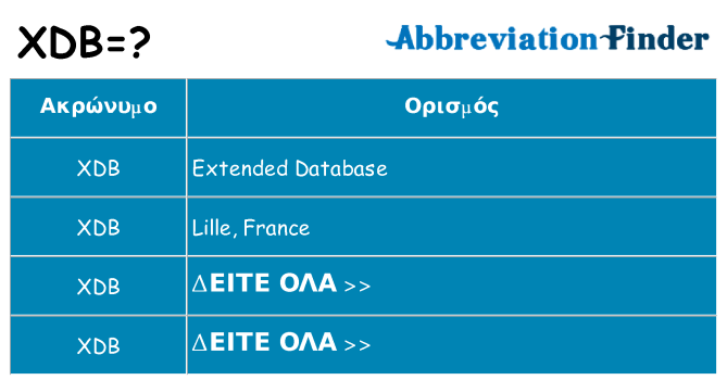 Τι σημαίνει xdb ηρεμήσει