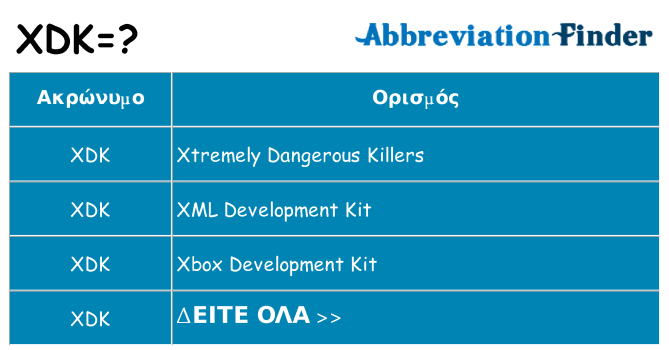 Τι σημαίνει xdk ηρεμήσει