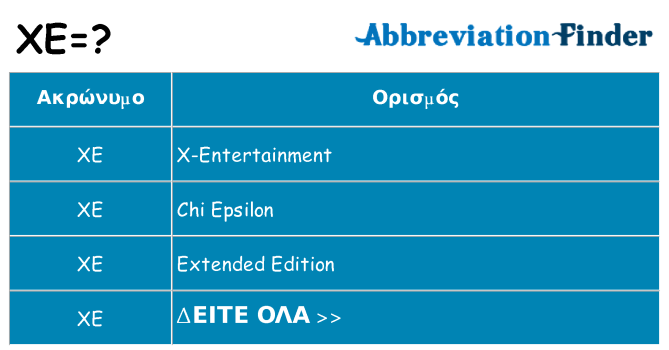 Τι σημαίνει xe ηρεμήσει