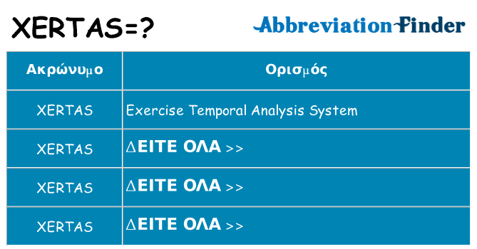 Τι σημαίνει xertas ηρεμήσει