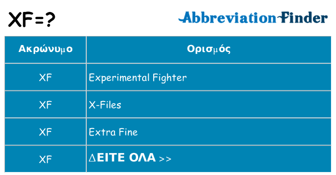 Τι σημαίνει xf ηρεμήσει