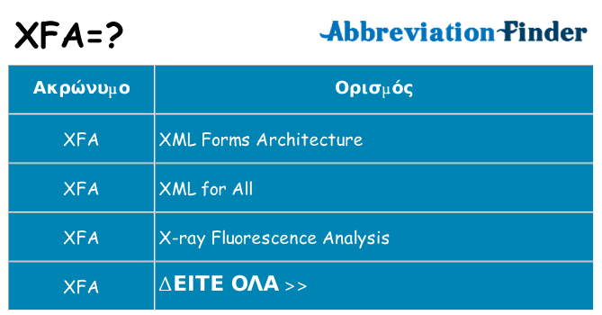 Τι σημαίνει xfa ηρεμήσει