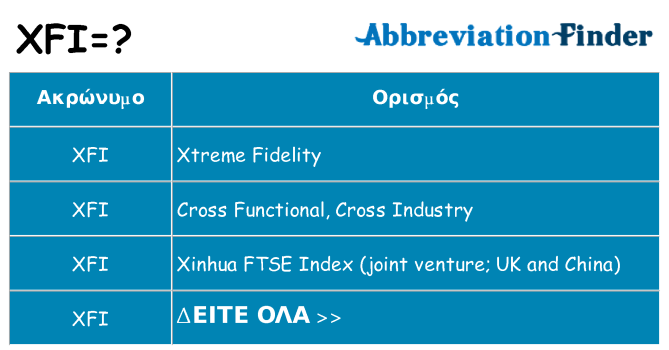 Τι σημαίνει xfi ηρεμήσει