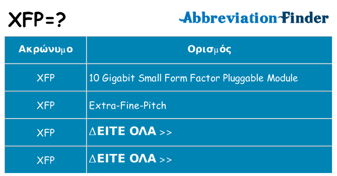 Τι σημαίνει xfp ηρεμήσει